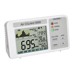CO2 taseme mõõdik TFA Airco2ntrol 5000 цена и информация | Измерители (температура, влажность, pH) | kaup24.ee
