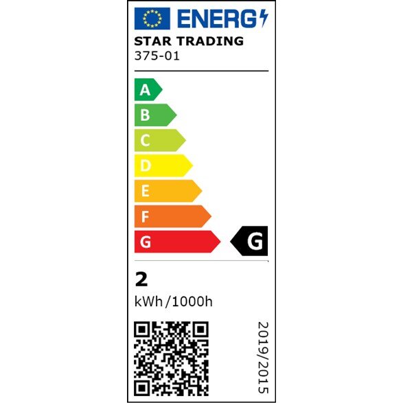 LED elektripirn E14, 2W hind ja info | Lambipirnid, lambid | kaup24.ee