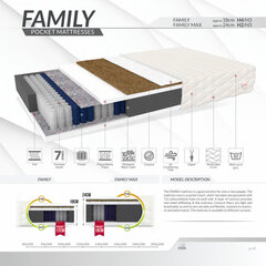 Vedrumadrats Family Pocket 120x200 cm hind ja info | Madratsid | kaup24.ee