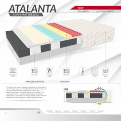 Vedrudeta madrats Atalanta 140x200 cm hind ja info | Madratsid | kaup24.ee