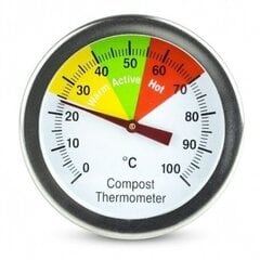 Termomeeter 50 cm sondiga ETI 800-765 hind ja info | Mõõdikud (niiskus, temp, pH, ORP) | kaup24.ee