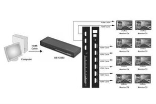 Digitus DS-43303 цена и информация | Адаптеры и USB-hub | kaup24.ee