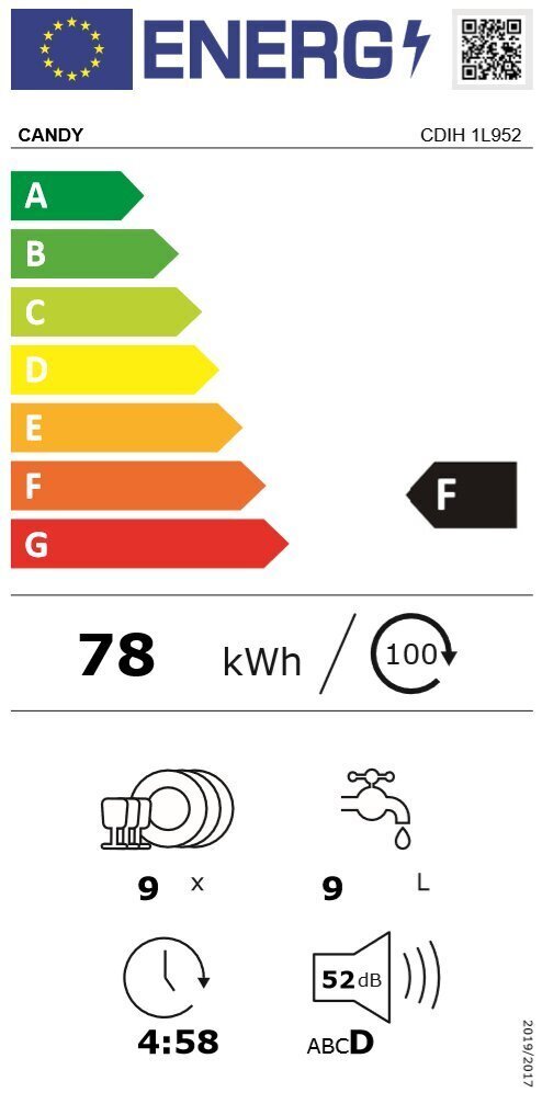Candy CDIH1L952, integreeritav nõudepesumasin, 9 kmpl., 45 cm цена и информация | Nõudepesumasinad | kaup24.ee