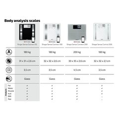 Analüüskaal Shape Sense Connect 50 Soehnle hind ja info | Kaalud | kaup24.ee