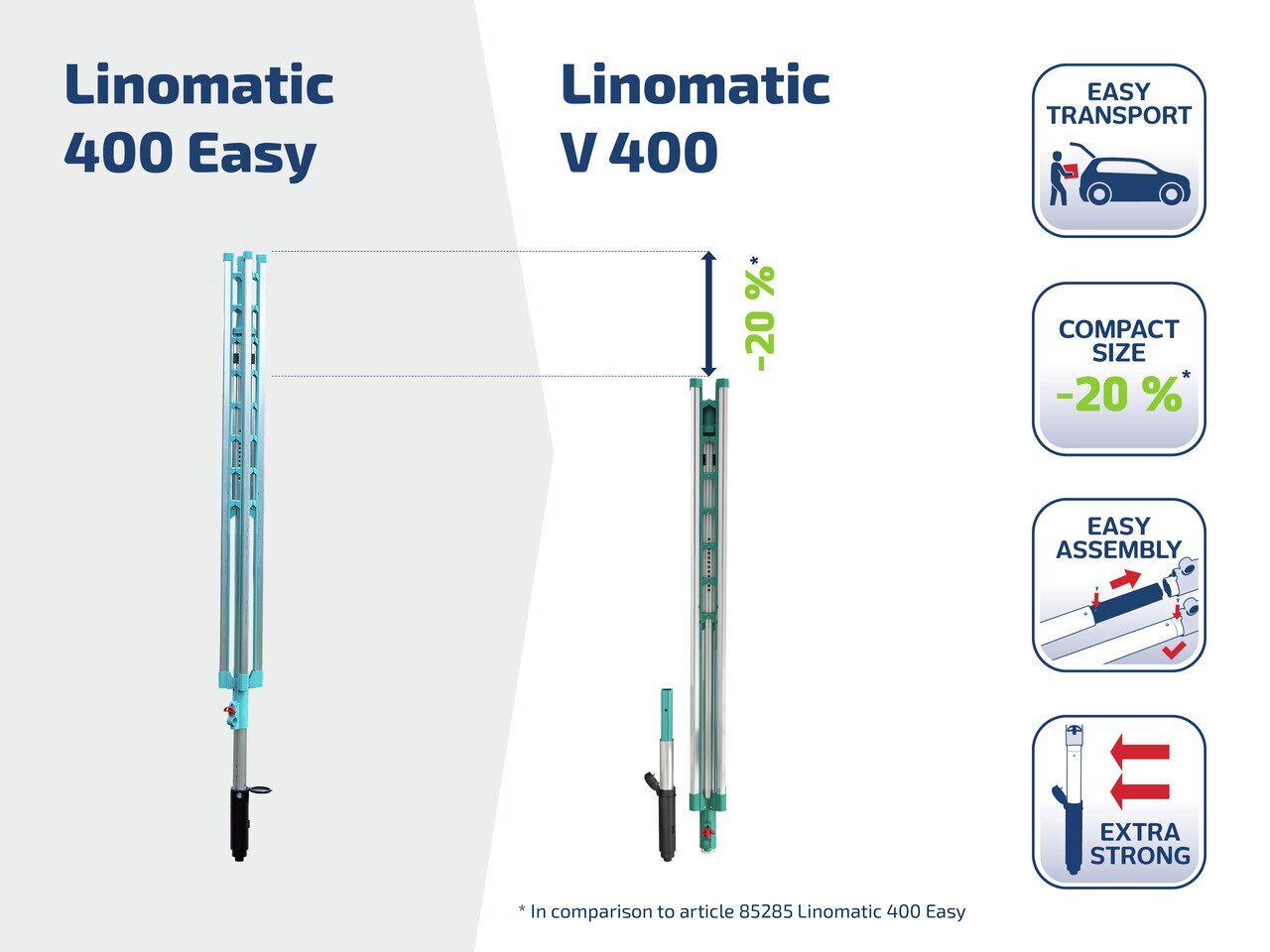 Pöörlev pesukuivatusrest LEIFHEIT Linomatic V 400 hind ja info | Pesukuivatusrestid ja aksessuaarid | kaup24.ee