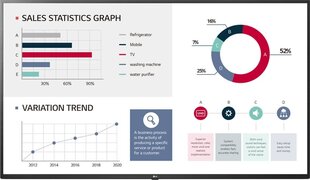 LG 55UL3G-B цена и информация | Мониторы | kaup24.ee