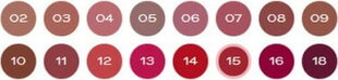 BOURJOIS Paris Velvet The Pencil huulepulk 3 g, 11 Red Vin´tage hind ja info | Huulepulgad, -läiked, -palsamid, vaseliin | kaup24.ee