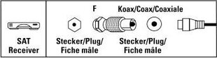 F-pistik -- koksiaalpisik adapter Hama, 00122485 hind ja info | USB jagajad, adapterid | kaup24.ee