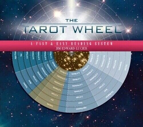 Loitsulaud The Tarot Wheel hind ja info | Lauamängud ja mõistatused | kaup24.ee