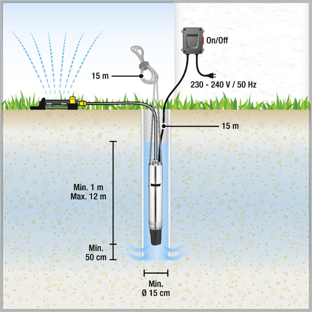 Sukel-survepump Kärcher BP 4 Deep Well цена и информация | Kastekannud, voolikud, niisutus | kaup24.ee