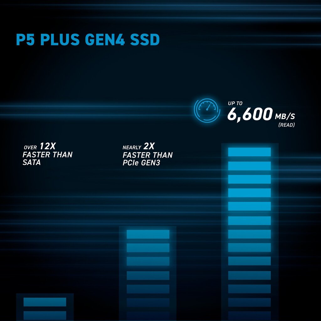 Crucial CT2000P5PSSD8 hind ja info | Sisemised kõvakettad (HDD, SSD, Hybrid) | kaup24.ee