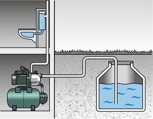 Pump koos hüdrofooriga FIELDMANN FVC 8510-E, 20L, 0.8kW hind ja info | Hüdrofoorid | kaup24.ee