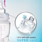Laia kaelaga pudel Lovi PP Super vent, 0 kuud+, 150ml hind ja info | Lutipudelid ja aksessuaarid | kaup24.ee