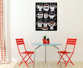 Репродукция на холсте Cofe цена и информация | Картины, живопись | kaup24.ee