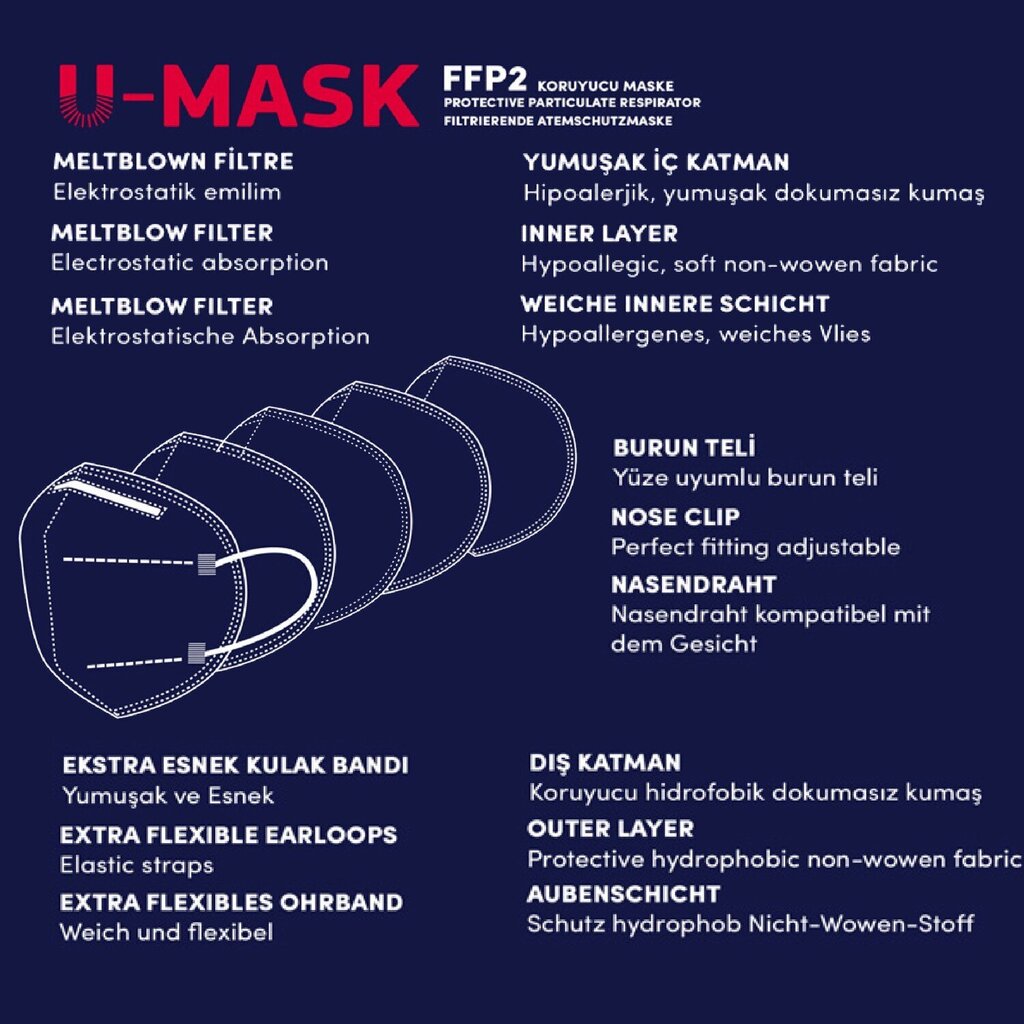 Респиратор CFU MASK FFP2, черный цена | kaup24.ee