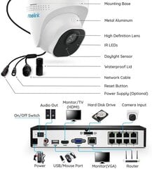 Reolink RLK8-820D4-A PoE IP valvekaamerate komplekt koos 2TB salvestiga цена и информация | Камеры видеонаблюдения | kaup24.ee