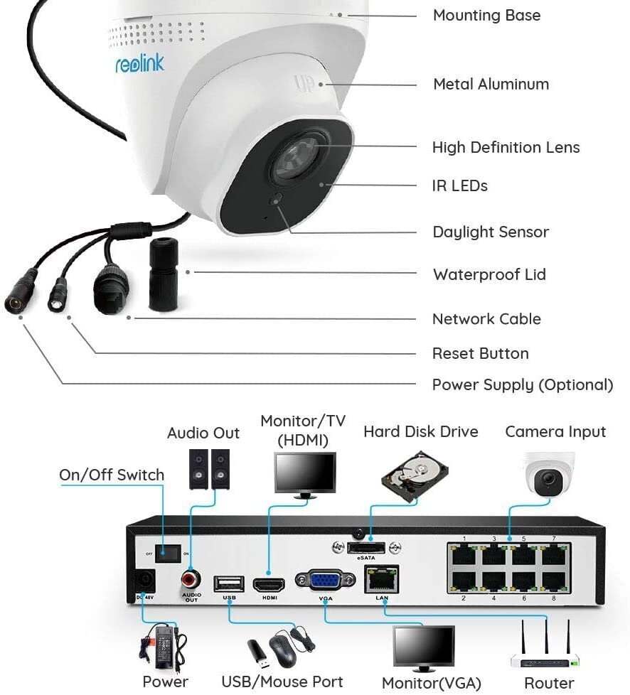 Reolink RLK8-820D4-A PoE IP valvekaamerate komplekt koos 2TB salvestiga цена и информация | Valvekaamerad | kaup24.ee