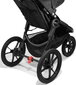 Jalutuskäru Baby Jogger Summit X3, Midnight Black hind ja info | Vankrid, jalutuskärud | kaup24.ee