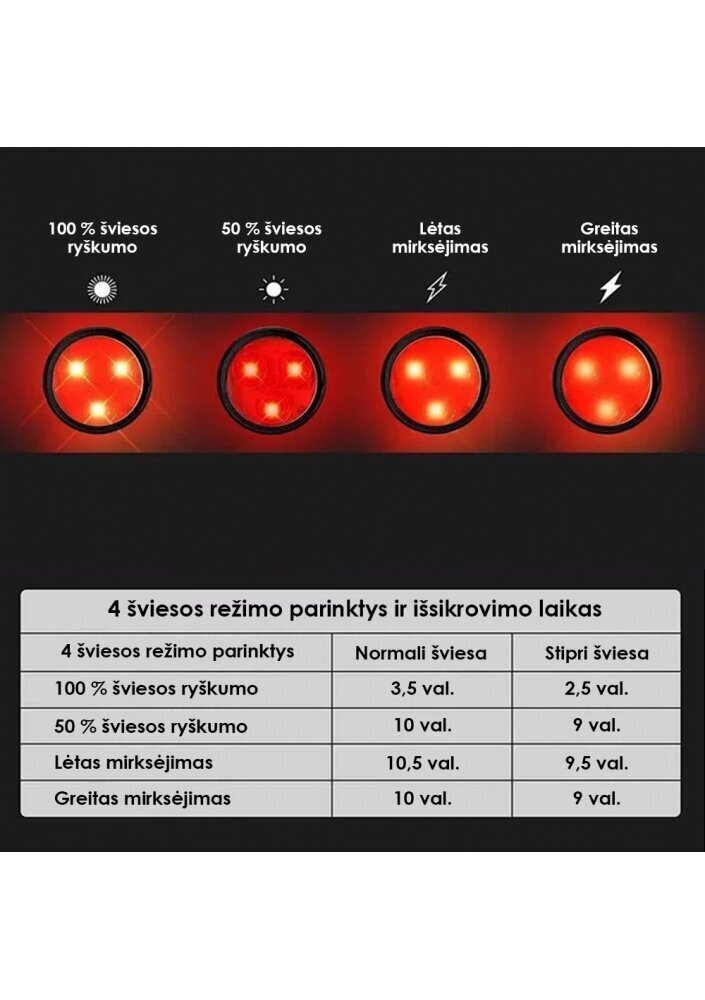 Jalgratta prožektor HJ-030 hind ja info | Jalgratta tuled ja helkurid | kaup24.ee