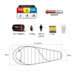 Cпальный мешок Trimm Balance цена и информация | Спальные мешки | kaup24.ee