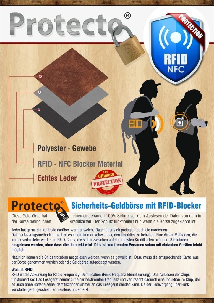 Kaardihoidja RFID Protect hind ja info | Meeste rahakotid | kaup24.ee