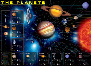 Pusle Eurographics, 6000-1009, The Planets, 1000 tk hind ja info | Pusled | kaup24.ee