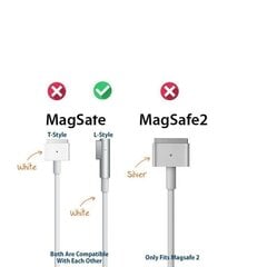 Кабель питания Apple Magsafe 1 DC, 85Вт, L-образный, 1,6 м, белый цена и информация | PowerMax Бытовая техника и электроника | kaup24.ee