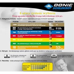Ракетка Donic Alltec Pro цена и информация | Ракетки для настольного тенниса, чехлы и наборы | kaup24.ee