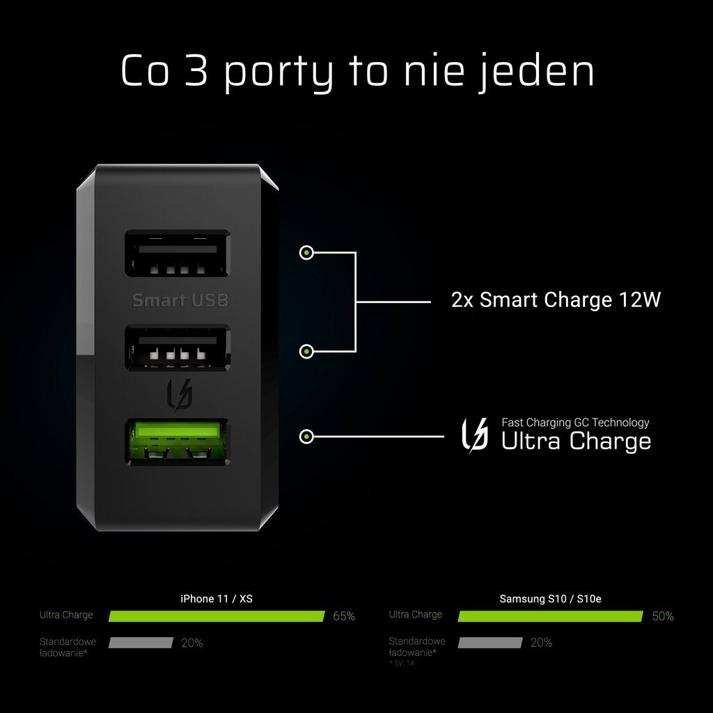 Green Cell CHARGC03 цена и информация | Mobiiltelefonide laadijad | kaup24.ee