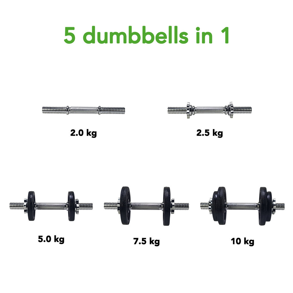 Malmhantel TUNTURI, 10kg hind ja info | Hantlid, kangid, raskused | kaup24.ee