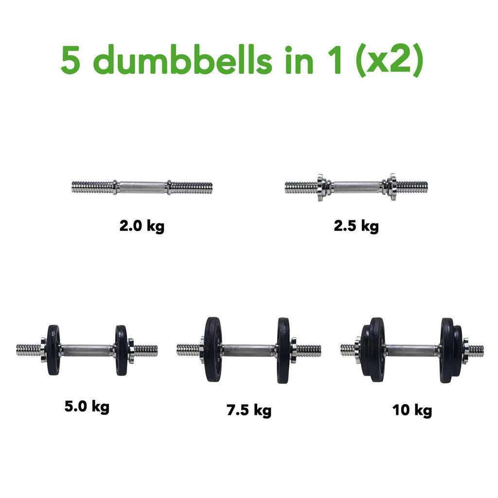 Malmhantlid TUNTURI, 2x 10kg hind ja info | Hantlid, kangid, raskused | kaup24.ee