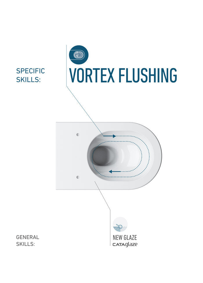 Seinapealne wc pott SFERA NF 54 (prill-lauaga) Catalano hind ja info | WС-potid | kaup24.ee