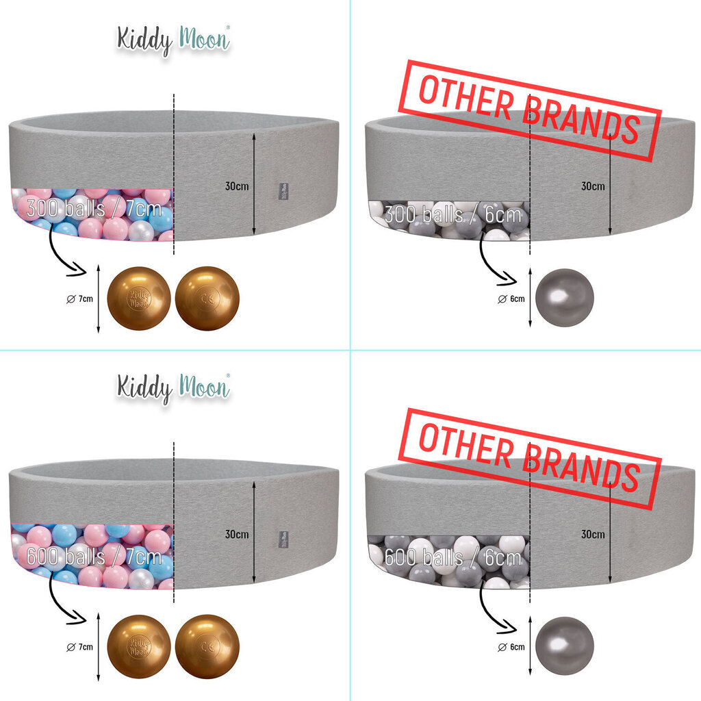 Pallimeri, KiddyMoon Baby, pehme, ümmargune, 120 x 30 cm, 200 palli, ∅ 7 cm, sertifitseeritud, valmistatud Euroopas, Helehall:Valge-Hall-Münt hind ja info | Imikute mänguasjad | kaup24.ee