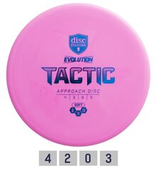 Ketas Putter SOFT EXO TACTIC 4/2/0/3 цена и информация | Диск-гольф | kaup24.ee