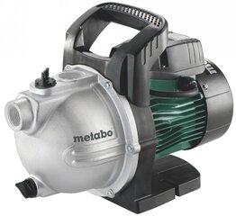 Metabo Насосы для сада