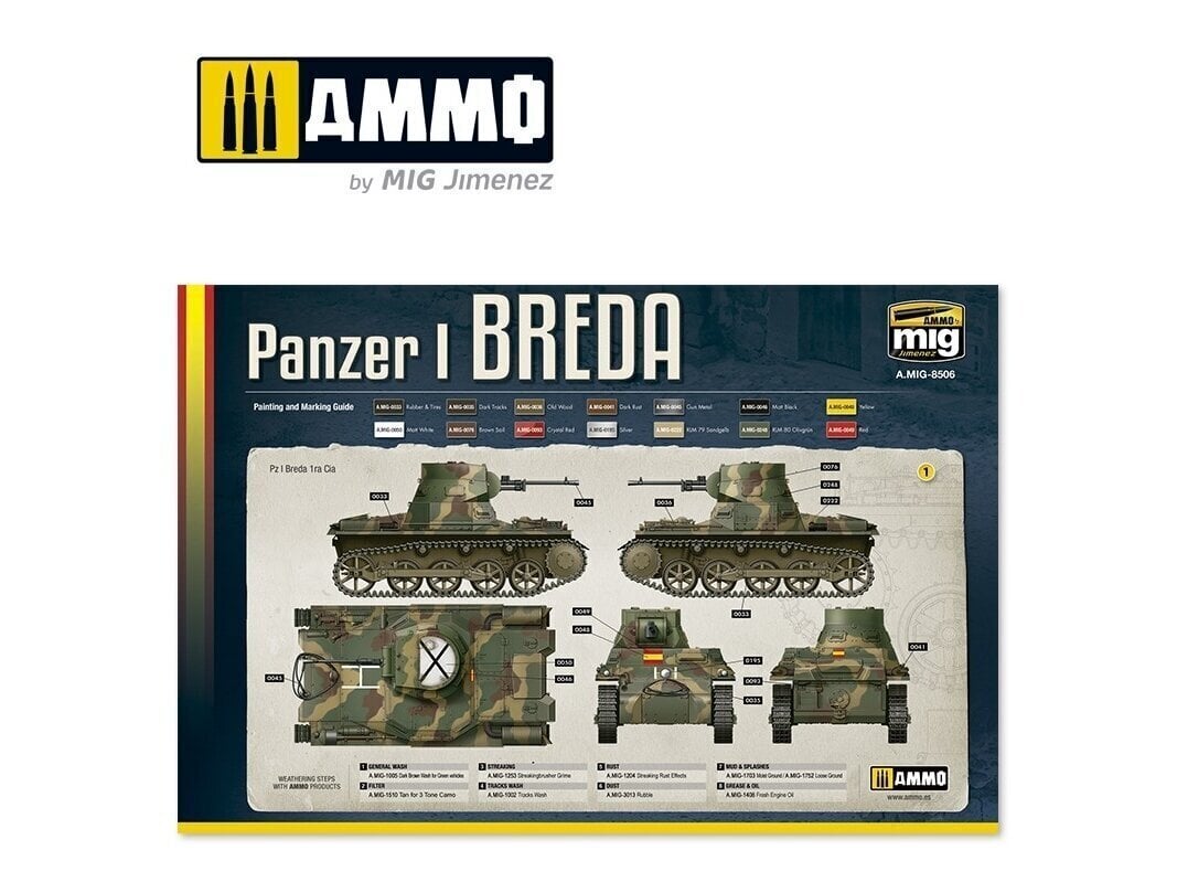 AMMO MIG - Panzer I Breda Guerra Civil Espanola 1936-1939, 1/35, 8506 hind ja info | Klotsid ja konstruktorid | kaup24.ee