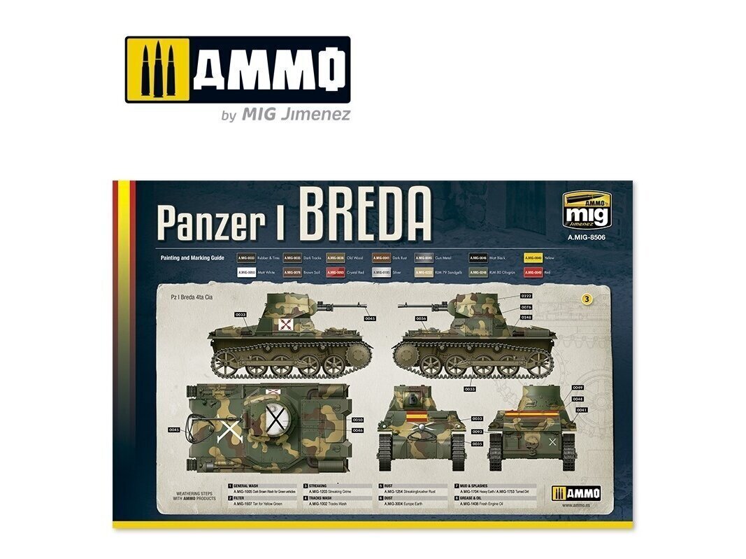 AMMO MIG - Panzer I Breda Guerra Civil Espanola 1936-1939, 1/35, 8506 hind ja info | Klotsid ja konstruktorid | kaup24.ee