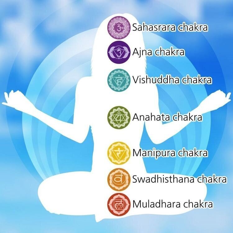 Lõhnaküünal „Sahasrara chakra“ hind ja info | Küünlad, küünlajalad | kaup24.ee