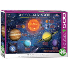 Pusle Eurographics, 6500-5369, The Solar System, 500 tk hind ja info | Pusled | kaup24.ee