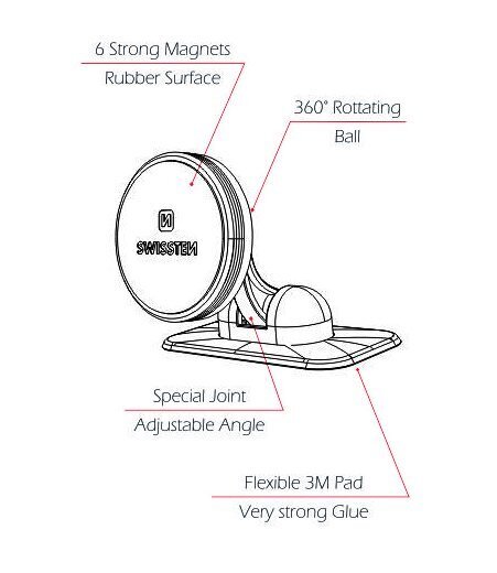 Swissten S-Grip DM6 Universal Car Panel Holder With Magnet For Devices Black hind ja info | Mobiiltelefonide hoidjad | kaup24.ee