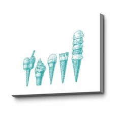 Репродукция Мороженое цена и информация | Картины, живопись | kaup24.ee