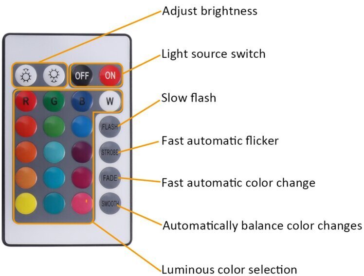 Led-lamp öine цена и информация | Laualambid | kaup24.ee