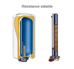 Электрический водонагреватель Atlantic VM100 Steatite O'PRO, вертикальный, 100 л цена и информация | Водонагреватели | kaup24.ee