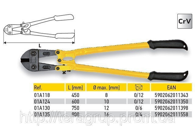 Käärid armatuurile 750mm. TOPEX 01A130 hind ja info | Käsitööriistad | kaup24.ee