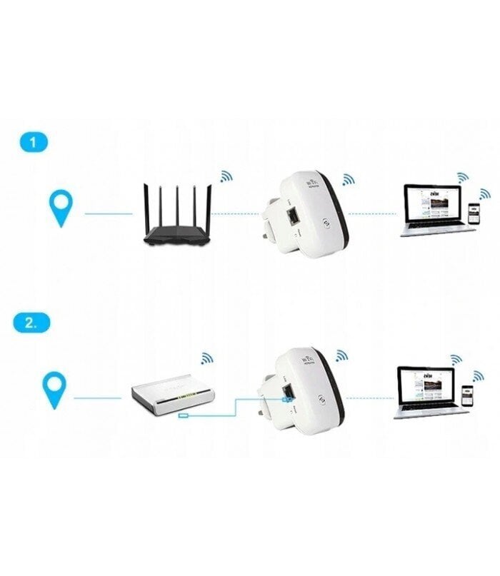 Wifi signaali võimendi, repiiter hind ja info | Signaalivõimendid (Range Extender) | kaup24.ee