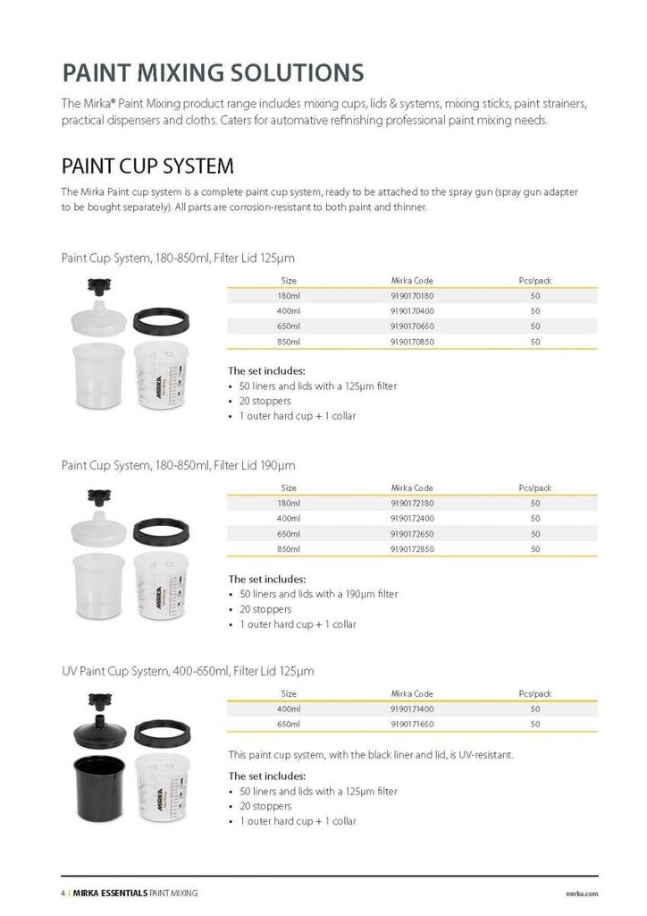 Värvisegamis süsteem Mirka Paint Cup System, 180ml, filtri kaas 125µm, 50 / pakk hind ja info | Käsitööriistad | kaup24.ee