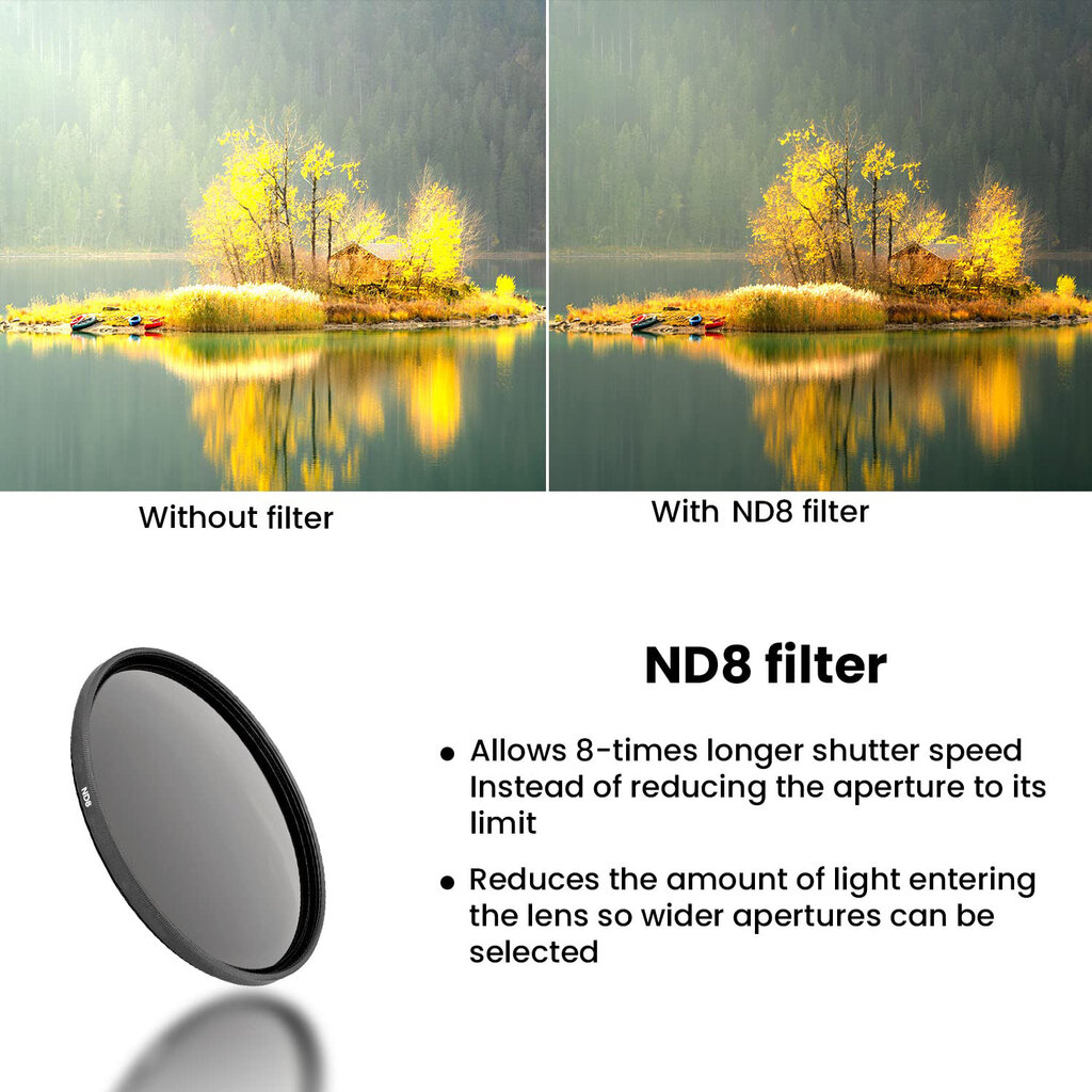 Neutraalne hämardusfilter 58 mm nd8 (3 astet neutraalse tihedusega) Rise-uk hind ja info | Filtrid fotoaparaatidele | kaup24.ee