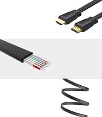 Ugreen HDMI кабель, 1,5 м цена и информация | Кабели и провода | kaup24.ee