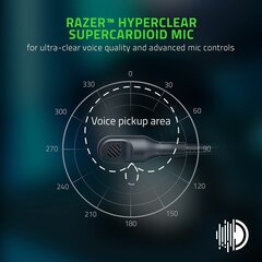 Razer BlackShark V2 Pro RZ04-03220300-R3M1 White цена и информация | Наушники | kaup24.ee