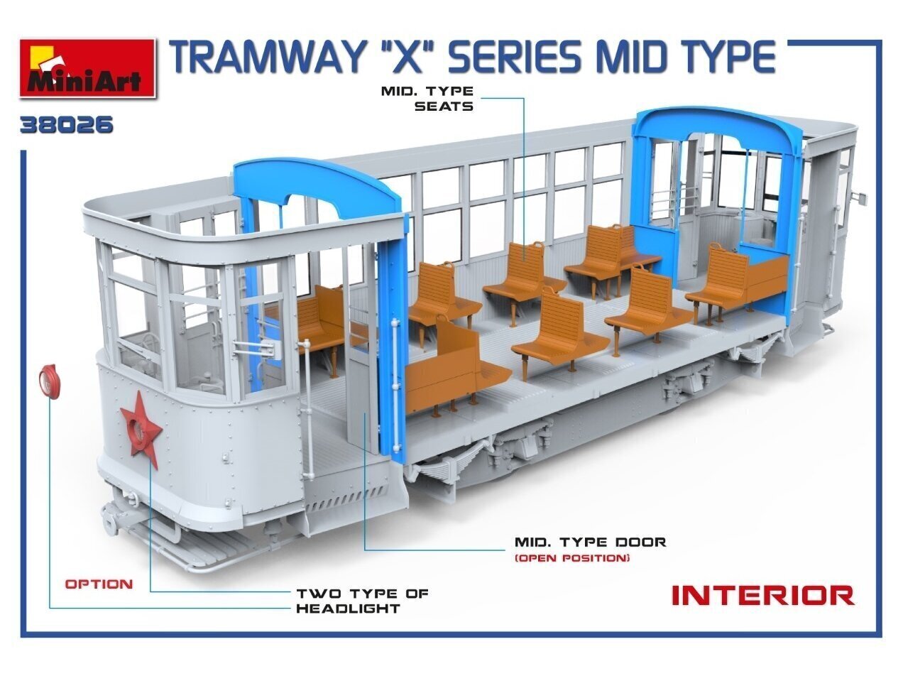 Miniart - Tramway "X" Series Mid Type, 1/35, 38026 hind ja info | Klotsid ja konstruktorid | kaup24.ee